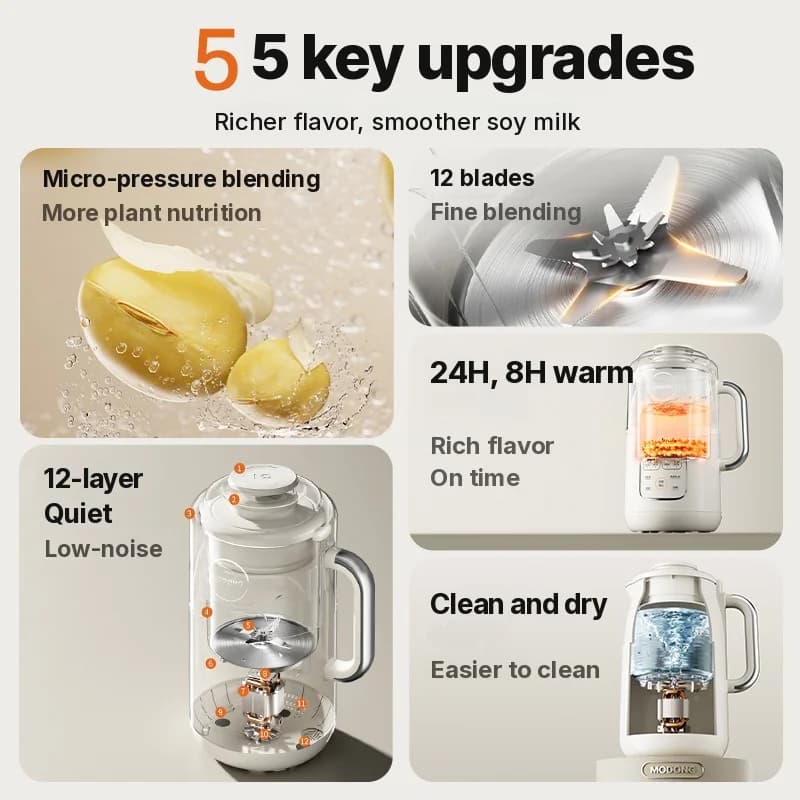 Frullatore per latte di soia riscaldante 1.2L con recipiente interno in acciaio inox