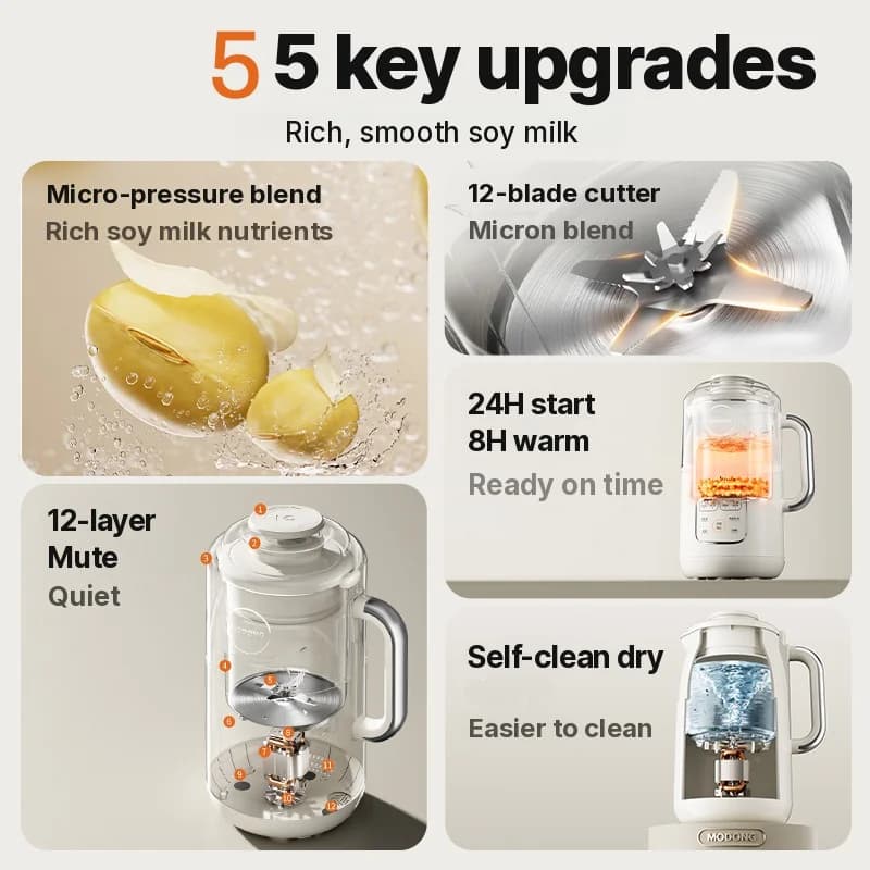 Frullatore riscaldante con capacità 1,2L, controllo touch, acciaio inox