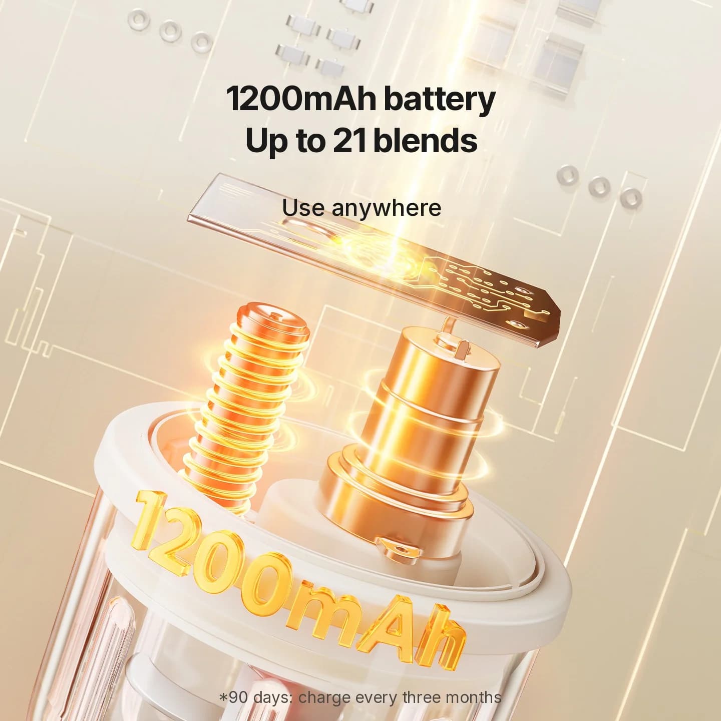 Mini Tritatutto Elettrico per Aglio 300ml 5V 45W
