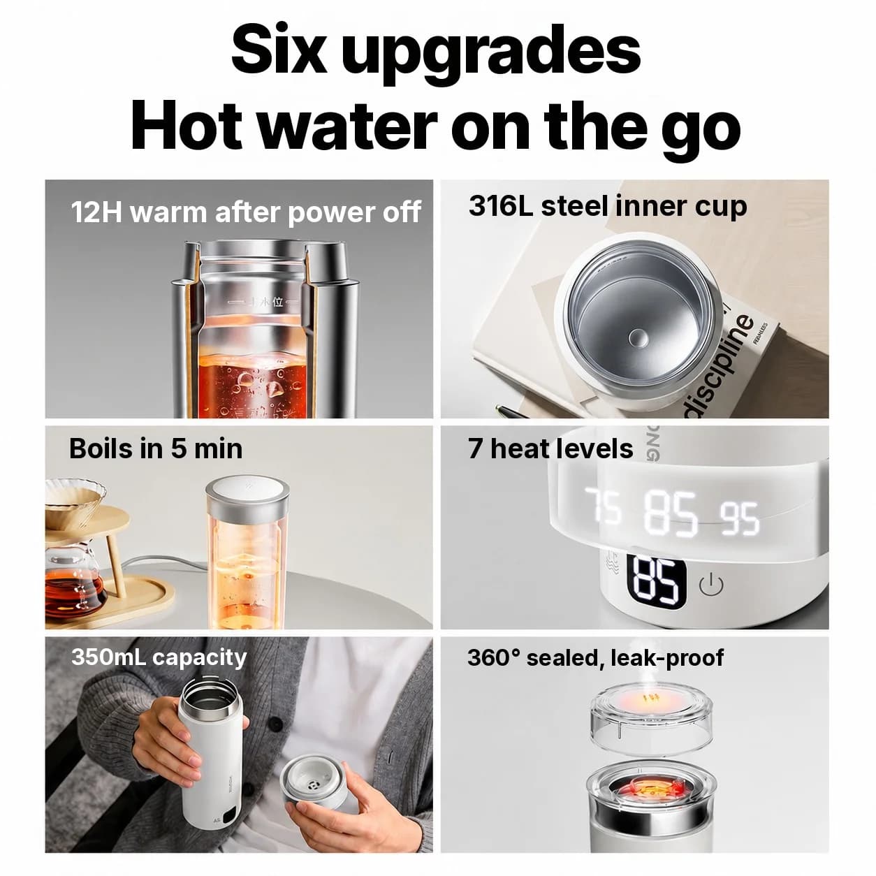 Tazza da Viaggio con Riscaldamento Elettrico e Temperatura Regolabile