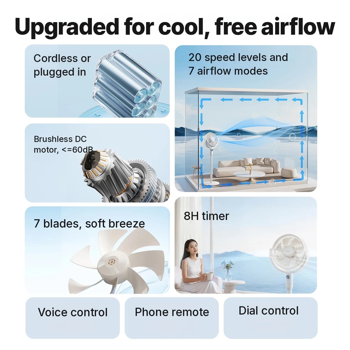 Ventilatore da tavolo intelligente con controllo vocale e oscillazione