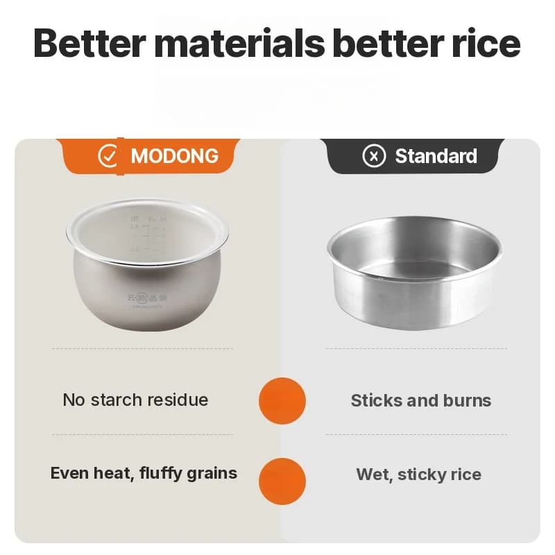 Cuociriso elettrico da 3L con pentola interna rivestita in ceramica