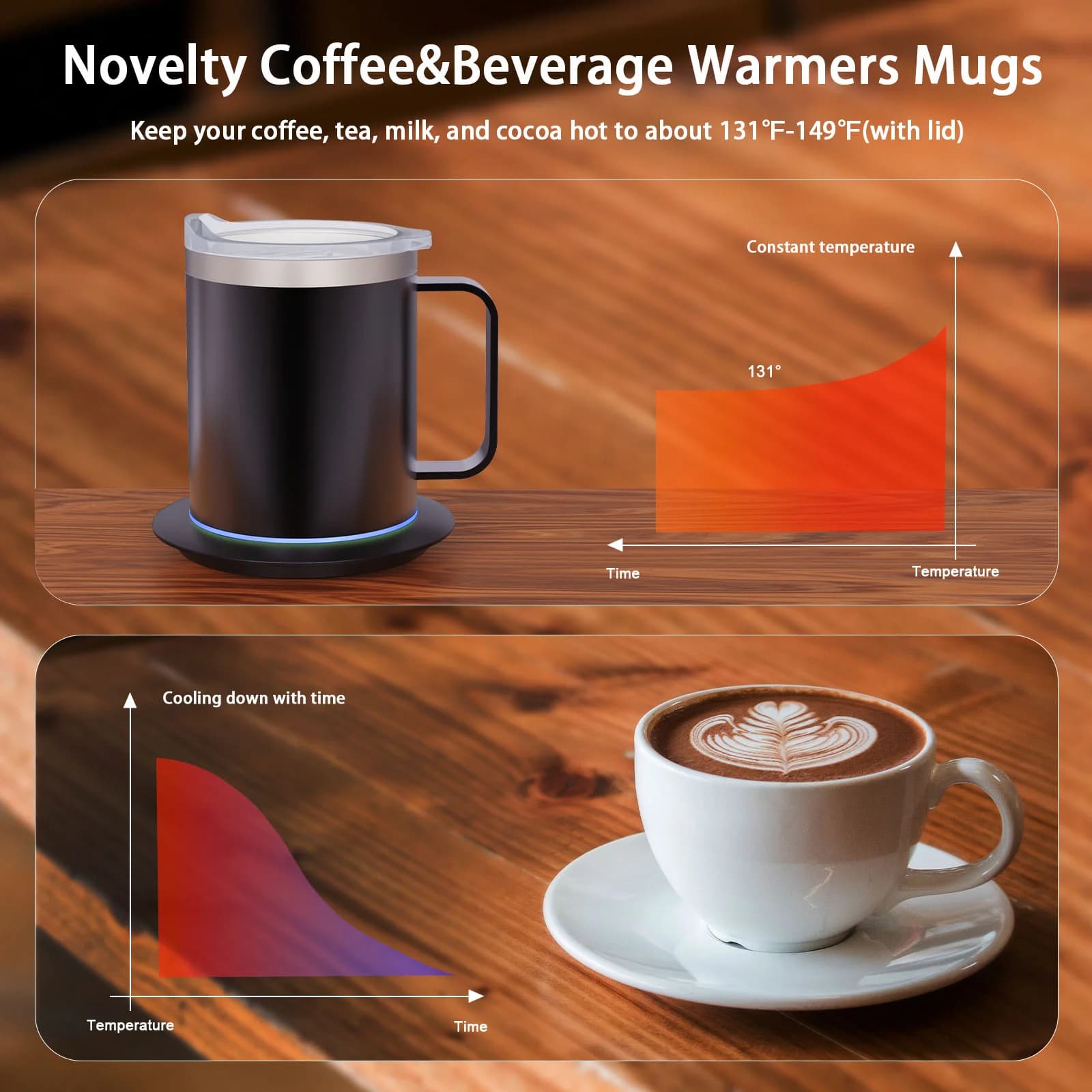 Tazza da caffè riscaldata USB da 12oz